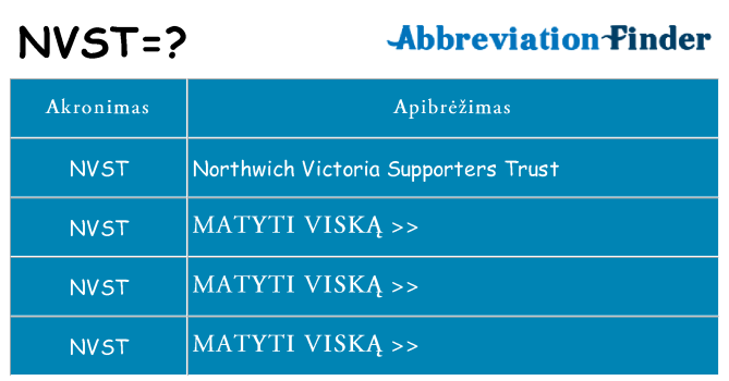 Ką nvst stovėti