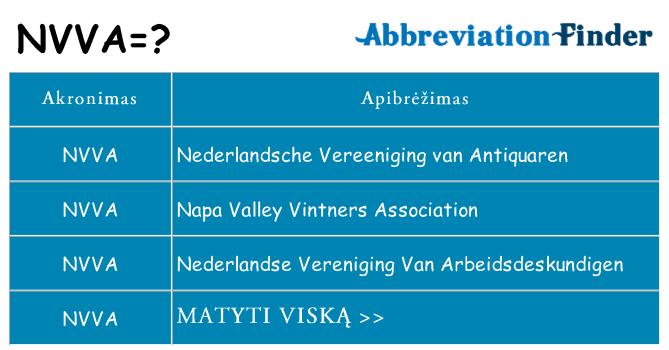 Ką nvva stovėti