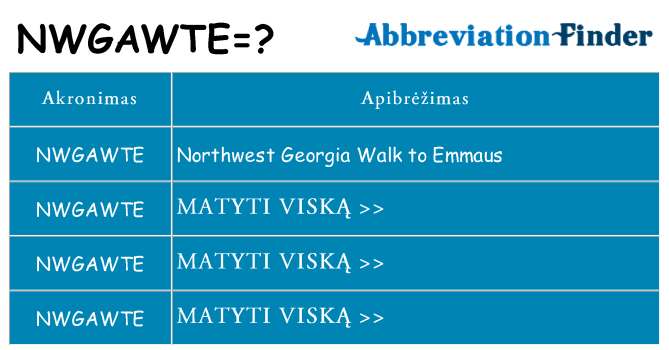 Ką nwgawte stovėti