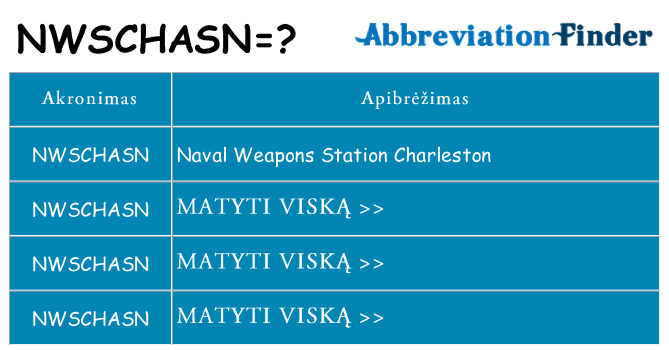 Ką nwschasn stovėti