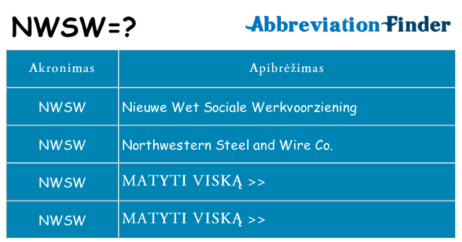 Ką nwsw stovėti