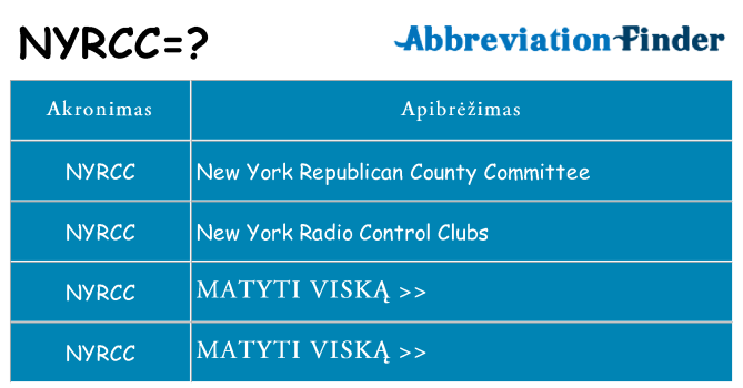 Ką nyrcc stovėti