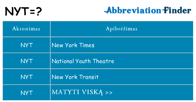 Ką nyt stovėti