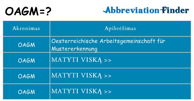 Ką oagm stovėti