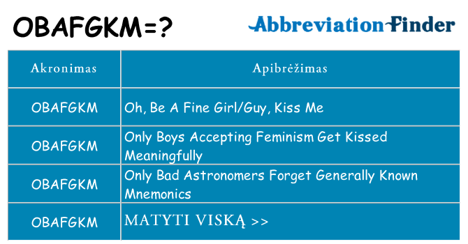 Ką obafgkm stovėti