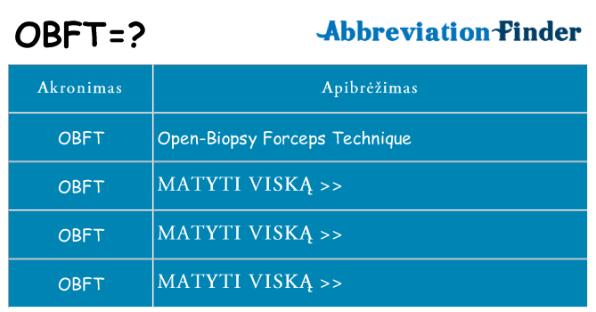 Ką obft stovėti