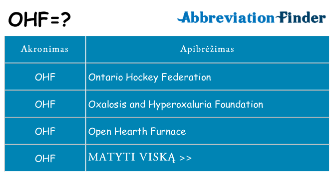 Ką ohf stovėti