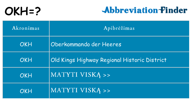 Ką okh stovėti