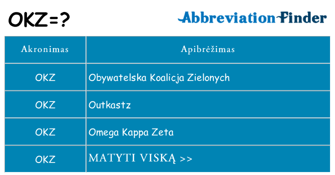 Ką okz stovėti