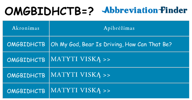 Ką omgbidhctb stovėti