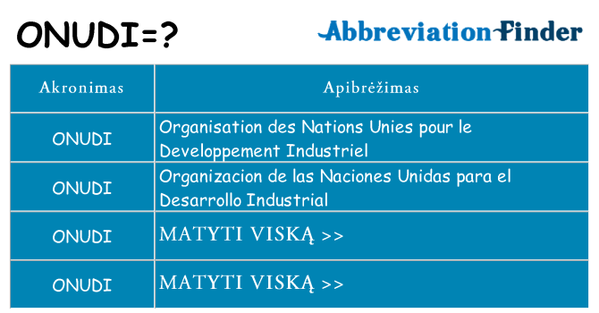Ką onudi stovėti