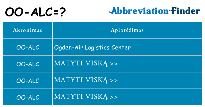 Ką oo-alc stovėti