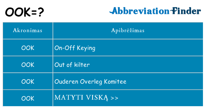 Ką ook stovėti