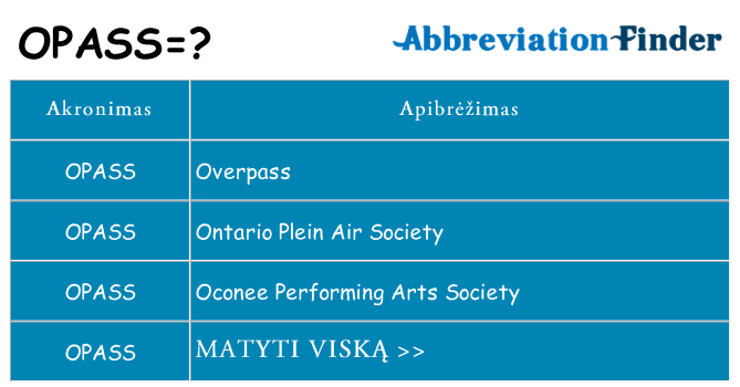Ką opass stovėti