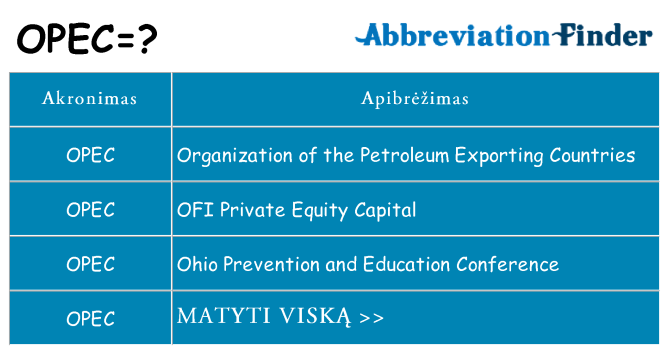 Ką opec stovėti