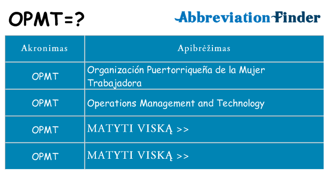 Ką opmt stovėti