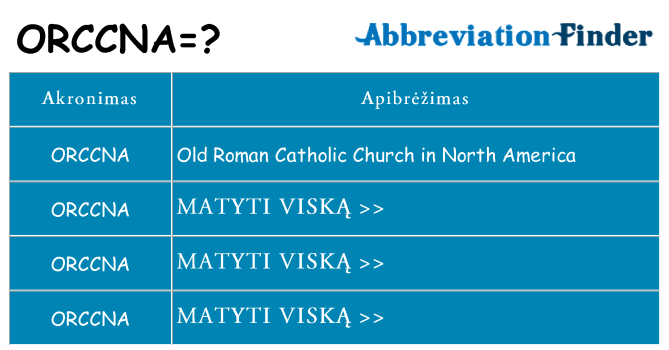 Ką orccna stovėti