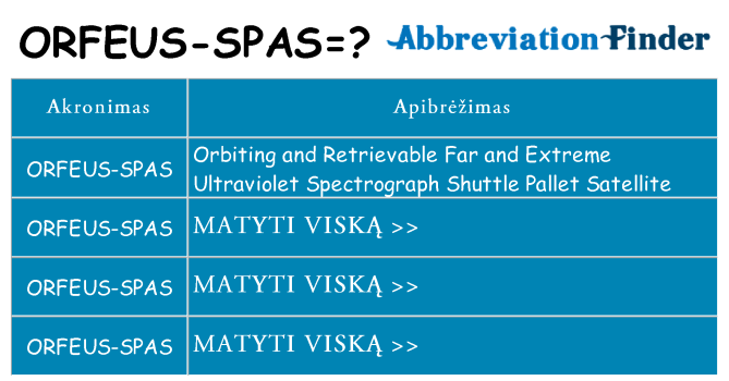 Ką orfeus-spas stovėti