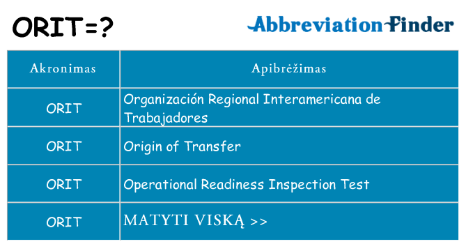 Ką orit stovėti
