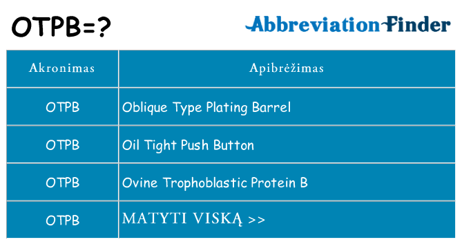 Ką otpb stovėti
