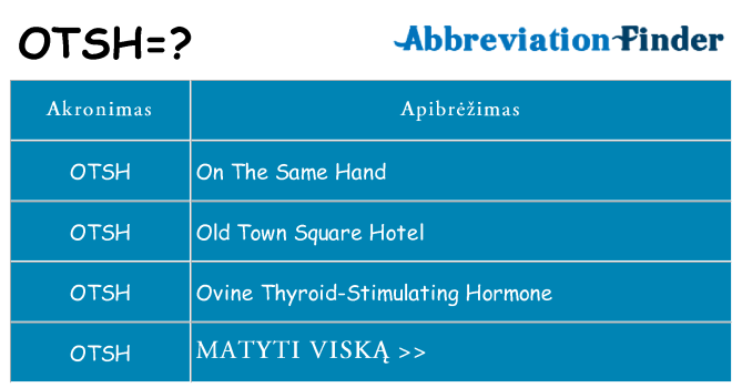 Ką otsh stovėti