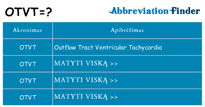 Ką otvt stovėti