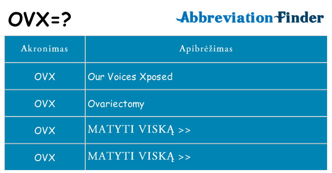 Ką ovx stovėti