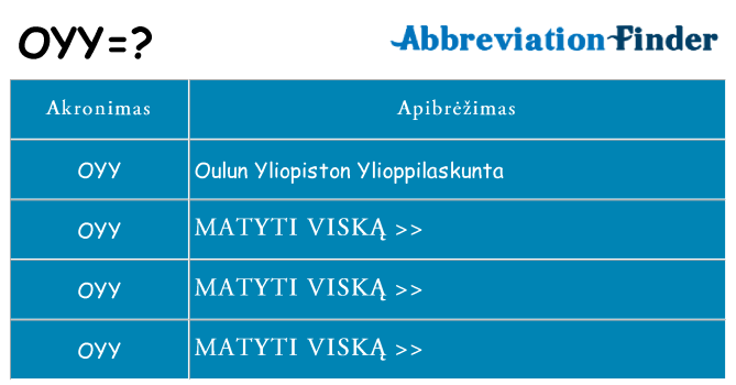 Ką oyy stovėti