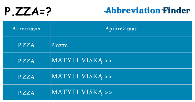 Ką p-zza stovėti