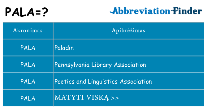 Ką pala stovėti