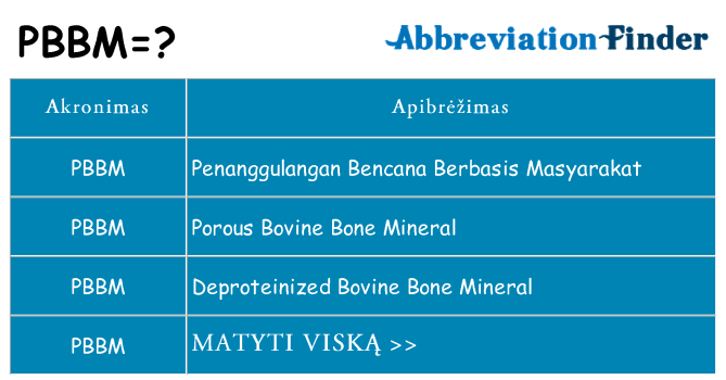 Ką pbbm stovėti