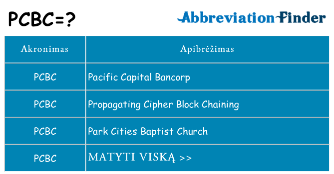Ką pcbc stovėti