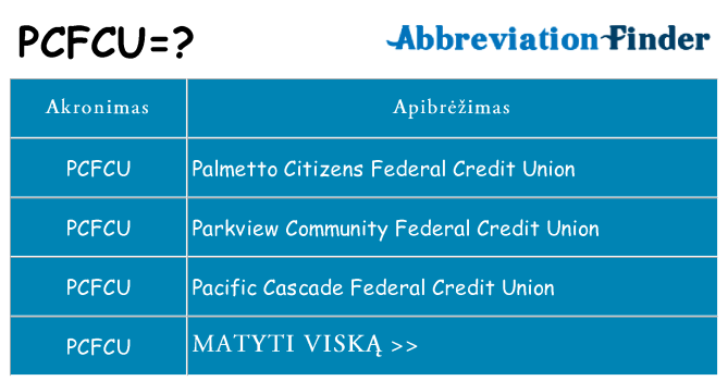 Ką pcfcu stovėti