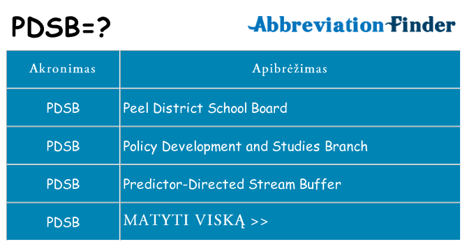Ką pdsb stovėti