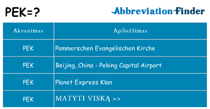 Ką pek stovėti