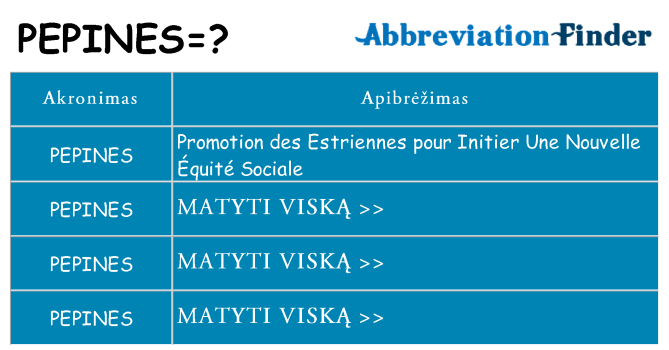 Ką pepines stovėti