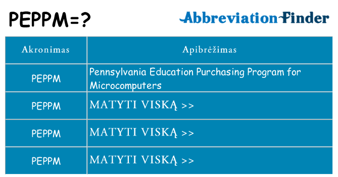 Ką peppm stovėti