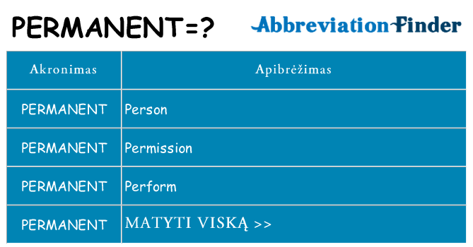 Ką permanent stovėti