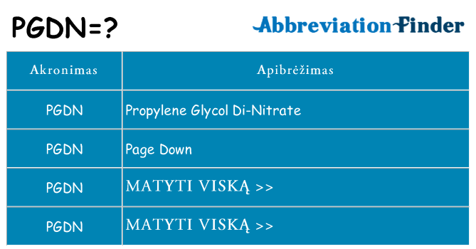 Ką pgdn stovėti