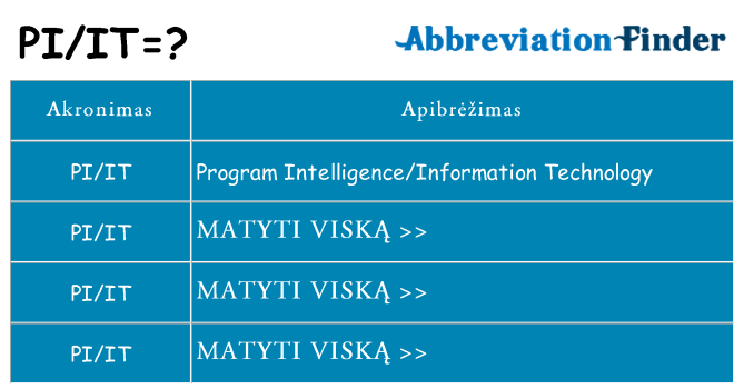 Ką piit stovėti