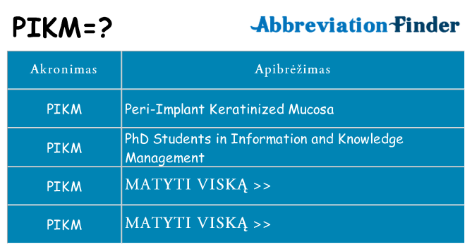 Ką pikm stovėti