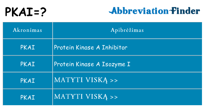 Ką pkai stovėti