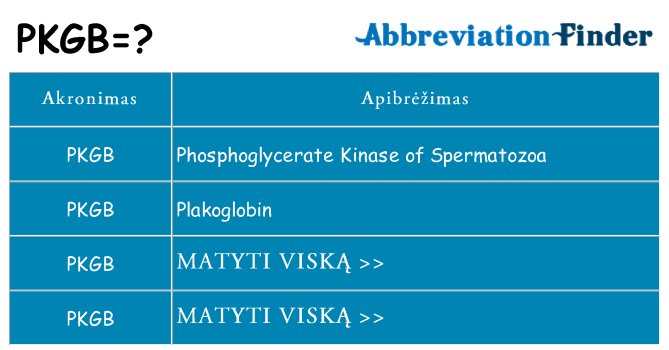 Ką pkgb stovėti
