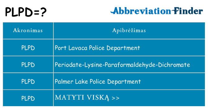 Ką plpd stovėti