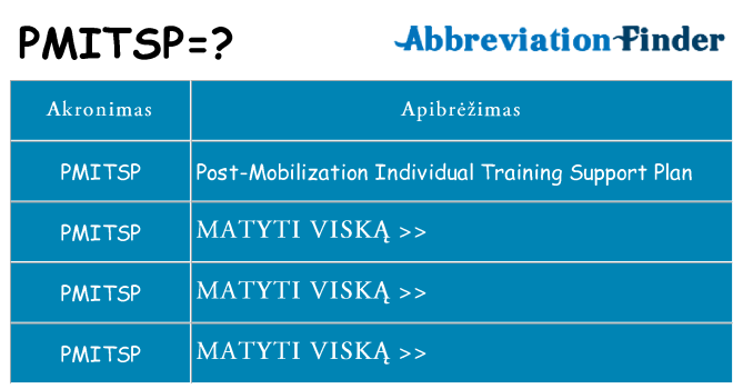Ką pmitsp stovėti