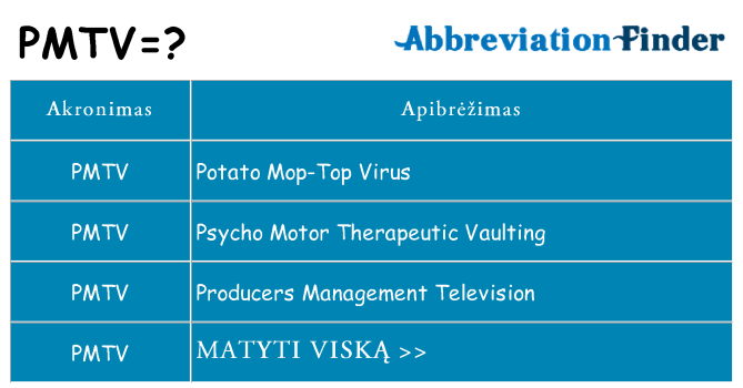 Ką pmtv stovėti