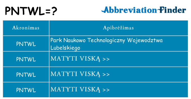 Ką pntwl stovėti