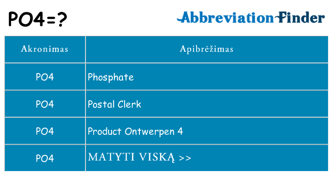 Ką po4 stovėti