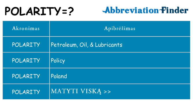 Ką polarity stovėti