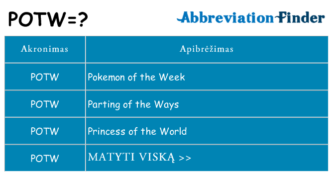 Ką potw stovėti